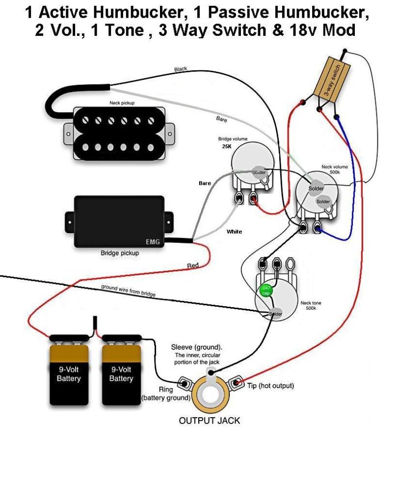Active and Passive Pickups - Ultimate Guitar